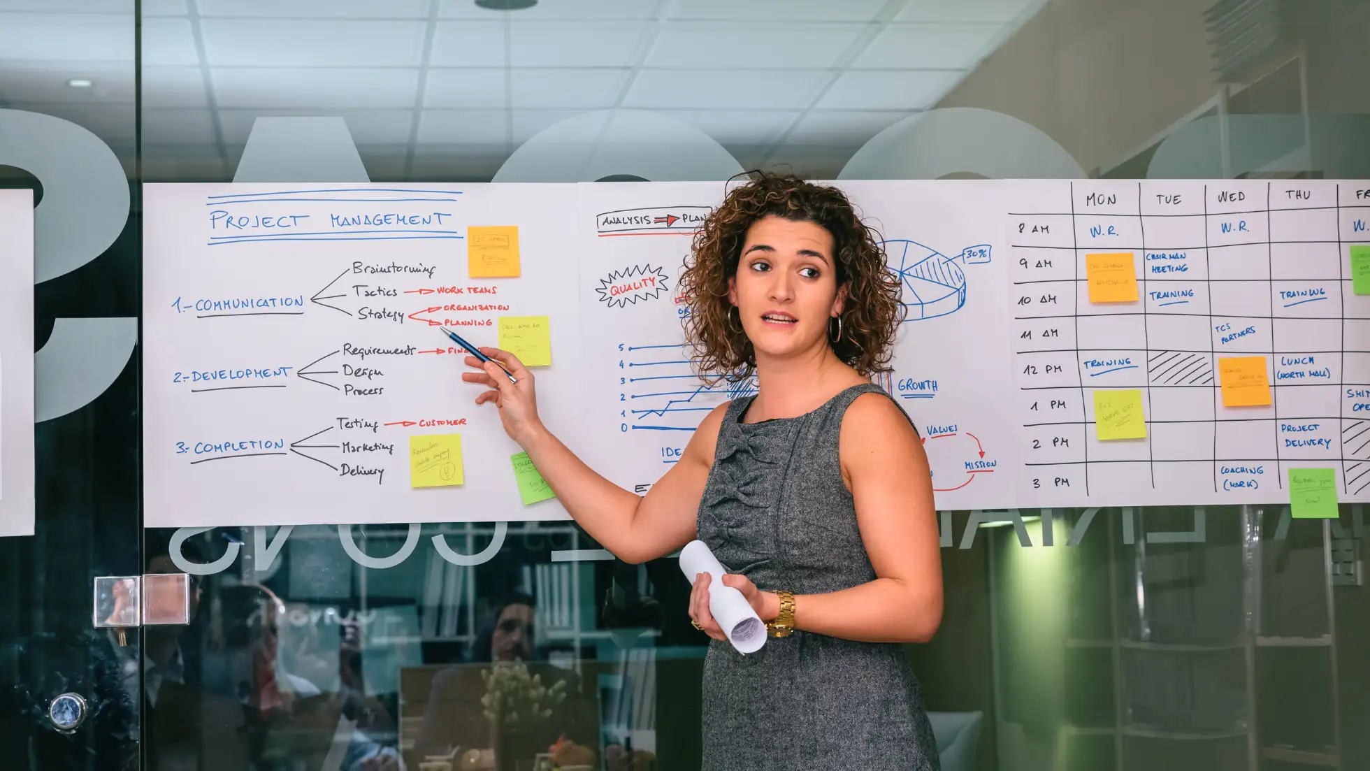 Advantages of Establishing a Project Management Company in Dubai - Smart Zones UAE