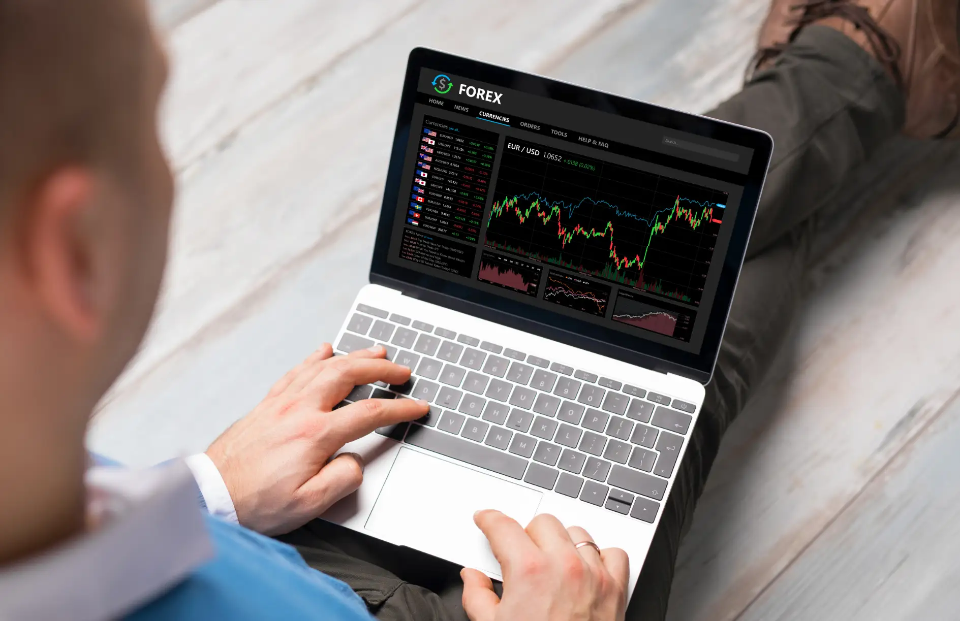 How to setup Forex Trading License in Dubai